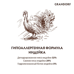 Сухой корм Grandorf индейка для стерилизованных кошек и кастрированных котов 400 г